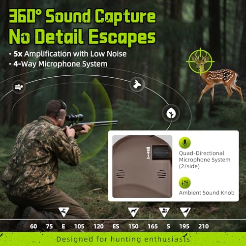 PROHEAR 022 Electronic Ear Protection for Shooting & Hunting - 29dB SNR Noise Reduction, 4 Omnidirectional Microphones - color: Electronic Ear Protection-brown