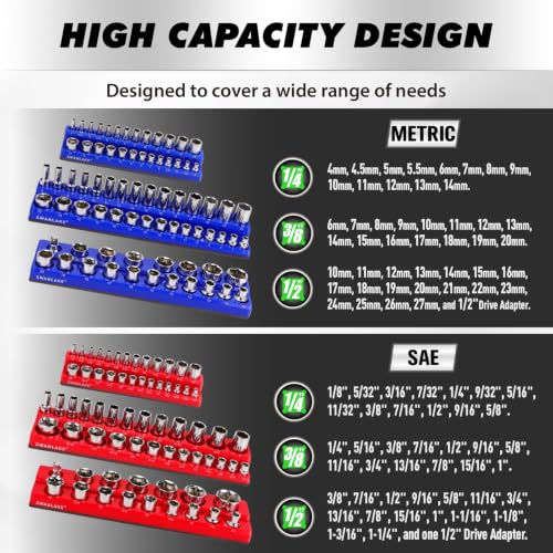 8-Piece Magnetic Socket Organizer Set, SAE & Metric Socket Holders for 1/4", 3/8", 1/2" Drive, Holds 199 Sockets, Rubber-Coated Toolbox Storage Trays, Blue and Red Tool Box Organizer - style: 8PCS Red/Blue