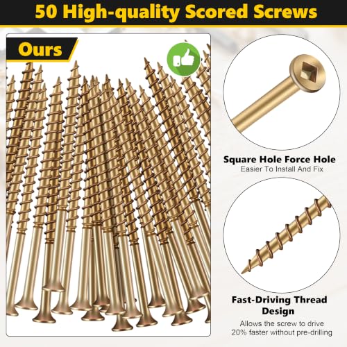 Dreyoo Squeaky Floor Repair Kit with 5 Tools and 50 Screws