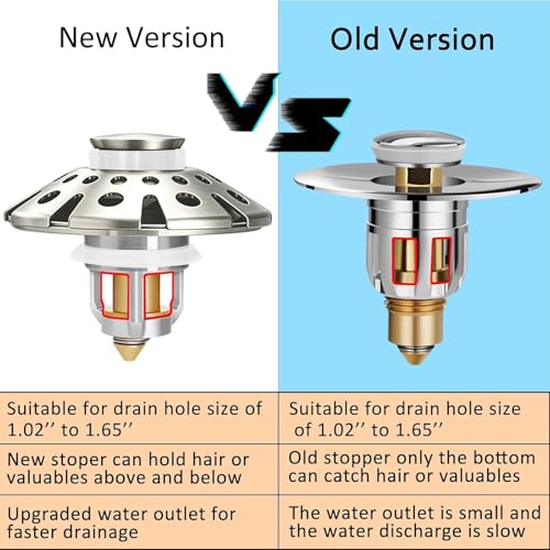 AzWzz Bathroom Sink Drain Strainer, 3 in 1 Pop Up Bathroom Sink Stopper - color: Brushed Nickel