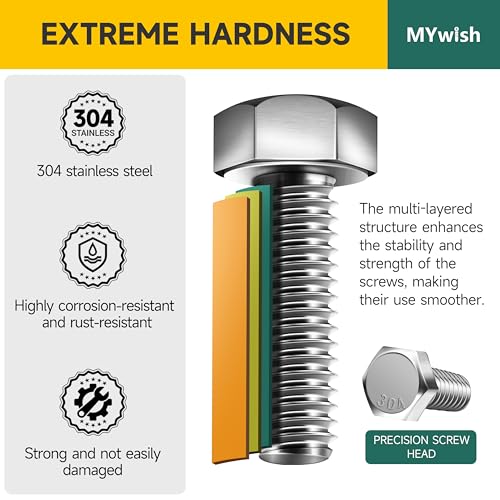 Mywish 5/16 Bolts, 85Pcs 5/16-18 Bolts and Nuts Kit with 1-1/2", 2", 2-1/2", 3" Hex Bolts Kit, 304 Stainless Steel 5/16 Screws Nut and Bolt Assortment Kit with 4 Common Sizes and Cross-Drilled Tail - size: 85 Pcs 5/16 Kit - Silver