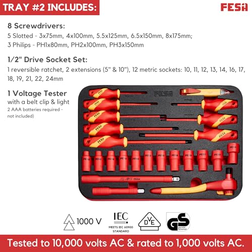 1000V Insulated Electrician Tool Bundle – 50-Piece Electrical Tool Kit with Rolling Tool Case + 6-Piece Precision Insulated Screwdriver Set | VDE/GS Certified | IEC 60900 Electrical Hand Tools