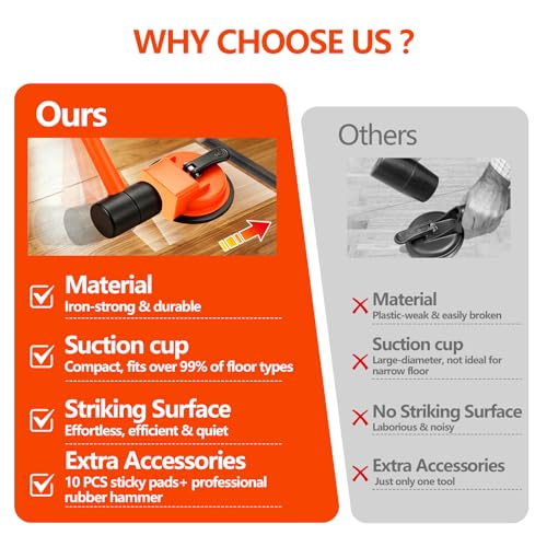 Floor Gap Fixer Tool, Heavy Duty Suction Cup Repair Laminate Flooring Gaps, Adjustable Leveling Setter with 10 Sticky Pads & 1 Rubber Mallet for Hardwood, Vinyl Plank, LVP & Tile Flooring Installation