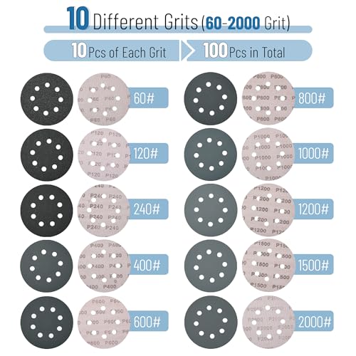 Bates Sanding Discs - 5 Inch 8 Hole, 100 Pack, Grits 60-2000, Hook and Loop, Round Sandpaper Discs - color: Black, size: 100 Pack, 60-2000 Grits