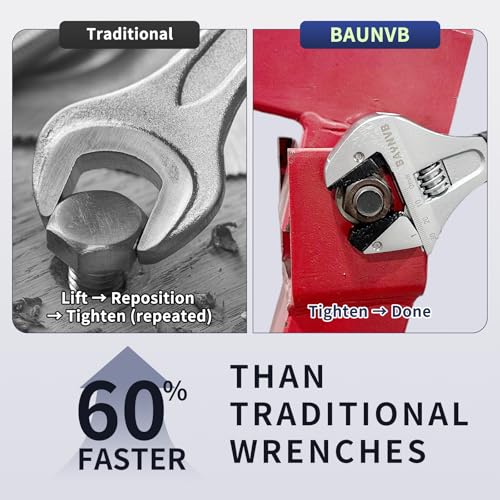 2 Pack Adjustable Wrench Set, 8-inch and 12-inch Wrench with Serrated Self-tightening Jaw, 25mm and 43mm Wide Jaw Opening Wrench for Plumbing, Automotive, Industrial - size: 2 Pack(8"+12")