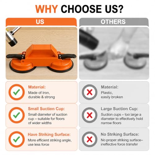Floor Gap Fixer Tool, Heavy Duty Aluminum Dual Suction Cup