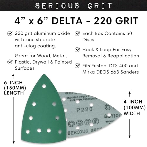 Serious Grit - 4" x 6" Delta P220 Grit Sanding Sheets - 50 Pack Box | Fits Festool DTS 400 & Mirka DEOS Delta Sanders - Heavy-Duty Hook & Loop Wet/Dry Film Sandpaper for Detail Work - size: 220 Grit