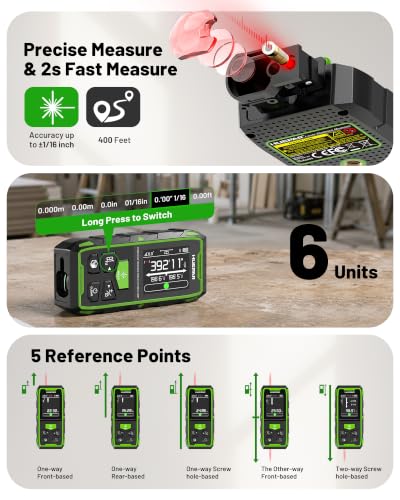 Huepar 2026 Upgraded Dual Laser Distance Meter, 395Ft, Phone App, USB-C