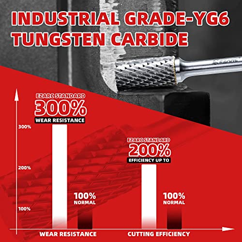 EZARC Tungsten Carbide Rotary Burr Bit, SA-5 Double Cut, 1/4-Inch Shank - style: SA-5