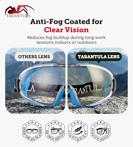 ANSI Z87.1+ Safety Goggles Over Glasses, Anti-Fog&Anti-Scratch UV380 Lenses - color: Clear & Blue