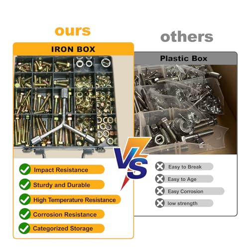 FMhotu 376Pcs Nuts and Bolts Assortment Kit, 12 Sizes Includes 1/4-20 5/16-18 3/8-16, SAE Grade 8 Alloy Steel Hex Cap Screws Nuts Washers with Wrenches Assortment Kit THLSTZ376pcs - size: 376pcs 1/4-20 5/16-18 3/8-16