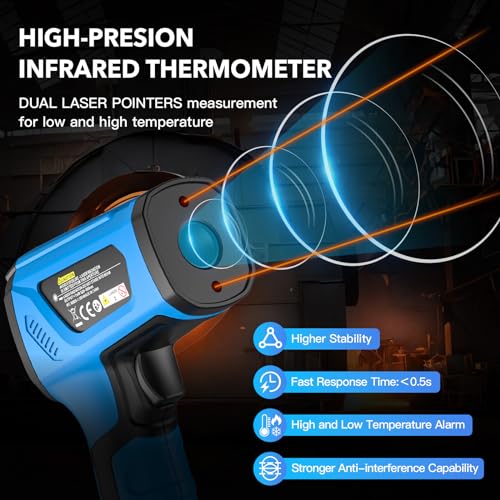 Infrared Thermometer Gun, -40℉ to 2192℉ Dual Laser Thermometer - color: Blue (-40℉~2192℉)