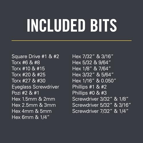 LEATHERMAN Bit Kit, 21 Double-Ended Screwdriver Bits for Multi-Tools