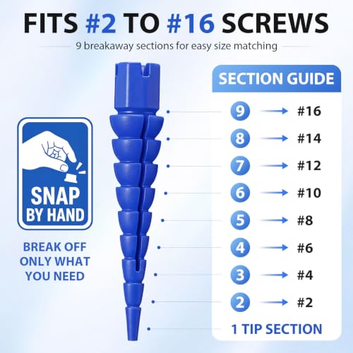 Bokon 30 Pcs Wood Anchor, Stripped Screw Hole Repair Kit,Blue - color: Blue