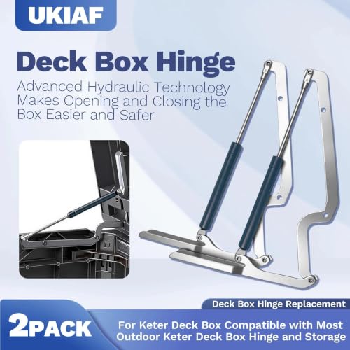 2 Pack Keter Deck Box Hinge Replacement for Keter Outdoor Storage Box Replacement Hinges Including Screws - size: 2 Pack