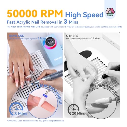 SAVILAND Professional Electric Nail Drill Kit 50000RPM for Acrylic Nails - color: A-blue