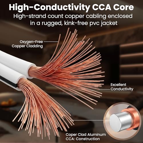 GEARit 12 Gauge Speaker Wire 100FT, 12/2 CCA Cable for Home Theater - color: White, size: 12AWG / 100 Feet