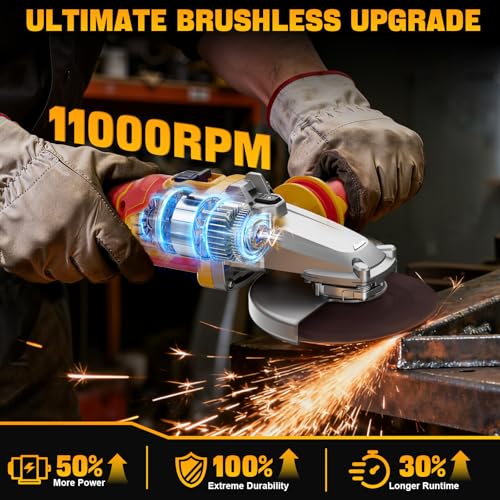Ecarke Flat Head Grinder Compatible with DeWalt 20V Battery, 4-1/2" to 5",11000RPM, Anti-Vibration & Multiple Safety System,Tool-Free Guard,Angle Grinder for Tight Spaces Grinding (Tool Only) - color: Yellow