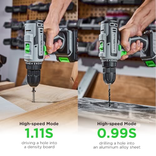 20V Cordless Drill Set, 3/8-Inch Keyless Chuck Electric Drill - color: L901-green