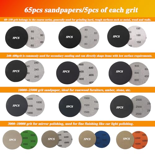 65pcs Sandpaper 3Inch Sanding Disc 60-10000 Grit Wet Dry Sandpaper with M10 Backing Pad,2pcs Interface Pad for Wood Metal Mirror Jewelry Car Polishing Headlight Cleaner Set - style: 3inch-65pcs