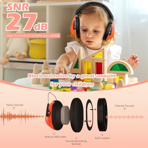 ProCase Noise Cancelling Headphones for Kids/Toddlers SNR 27dB Ear Muffs - color: Orange
