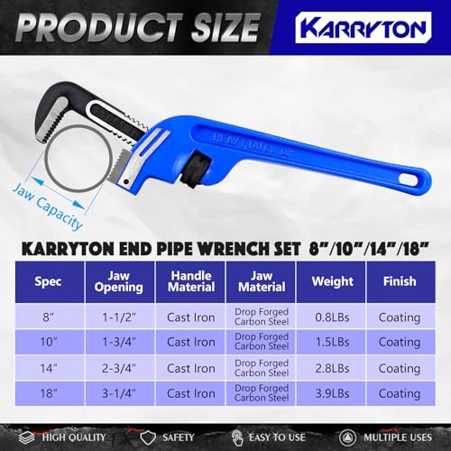 End Pipe Wrench set(8" 10" 14" 18"), Adjustable Cast Iron offset pipe Wrench, Perfect Plumbers Tool for Oil Field, Plumbing, Auto Repair, Construction and Mechanics - size: 8,10,14,18-IN, style: End