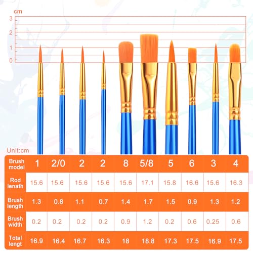 ESRICH 20PCS Paint Brushes, Paint Brush for Acrylic Painting - color: Blue, size: 20