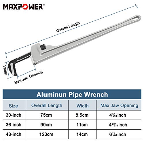 MAXPOWER 36-inch Pipe Wrench, 4.7” Jaw Opening, Aluminum Plumbing Wrench - size: 36-inch, style: Straight Pipe Wrench