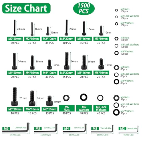 1500PCS Screw Assortment Kit, M2-M6 12.9 Alloy Steel Hex Socket Cap Bolts - size: M2 M3 M4 M5 M6 1500pcs 3