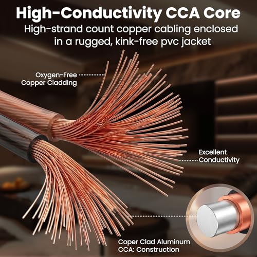 GEARit 12 Gauge Speaker Wire 100FT, 12/2 CCA Cable for Home Theater - color: Translucent Black/Clear, size: 12AWG / 100 Feet