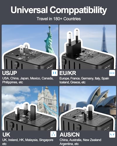 Universal Travel Adapter 120W GaN Fast Charger for Europe UK US - color: GaN 120W-Black+Grey