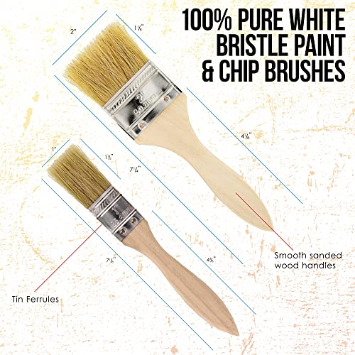 Custom Shop Texture Paint & Bedliner Roller Accessory Application Kit