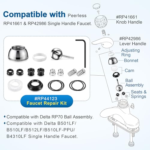 Faucet Repair Kit Compatible with Delta/Peerless RP44123