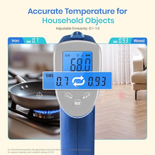 Etekcity Infrared Thermometer Laser Temperature Gun 774, Blue - color: Blue, style: Classic