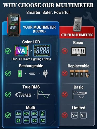 USB Rechargeable Digital Multimeter 6000 Counts Large Color Screen & Backlight FS899L Smart Auto Ranging Multimeter True RMS Digital Voltmeter Multi Meter Digital Tester for Automotive Home