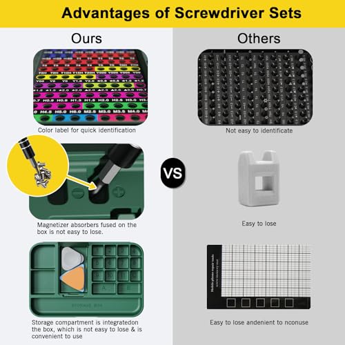Mini Precision Screwdriver Set with Color-coded Identification, 132 in 1 Micro Magnetic Repair Tool Kits with Storage Box, 108 Bits,Small Manual Screw Driver Toolkits for iPhone/Mac/iPad/Table - color: Green