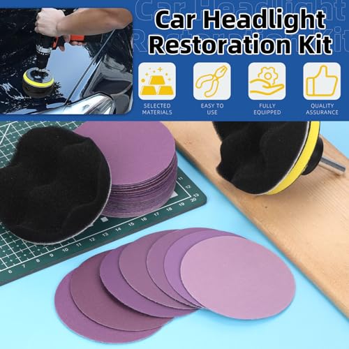 Glarks 31Pcs Car Headlight Restoration Kit, 3in Purple Silicon Carbide Sanding Discs & Buffing Sponge Pad Set with Disc Pad Holder for Cars, Trucks, SUVs