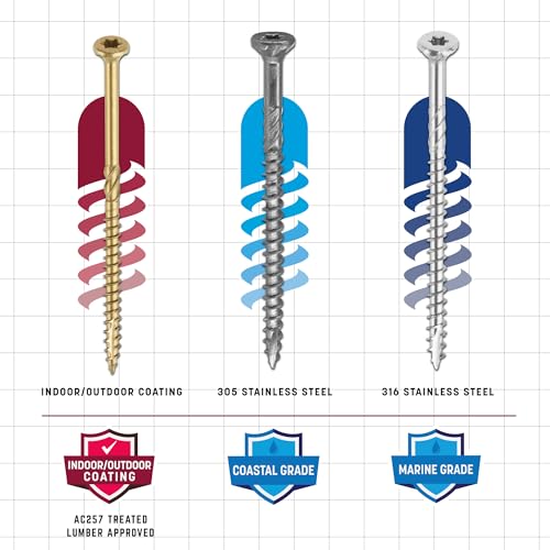GRK Fasteners R4™ #10 x 3-1/8" Multi-Purpose Framing Screws, 630 PCS - size: #10 x 3-1/8" 630 count