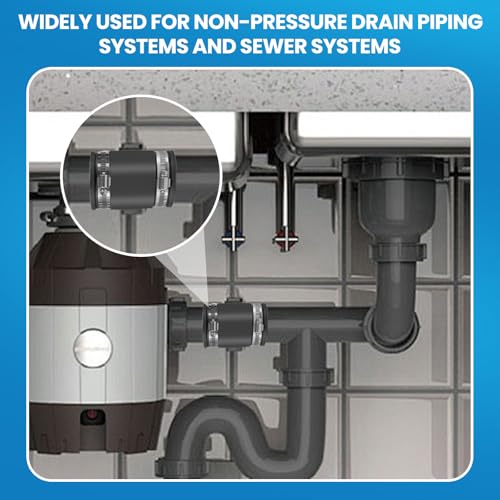 2 Pcs 1 IN Flexible PVC Pipe Coupling with Stainless Steel Clamps Fit 1 IN Nominal Pipes, Couplers for Plastic and Copper Pipe Plumbing Connections, Drain Repair, Dust Hose - size: 1 in