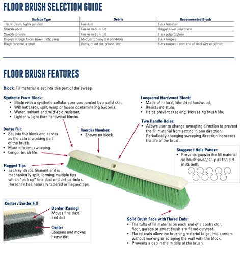 Weiler 44028 Deck Scrub Brush, White Tampico Fill, 10 - size: 10", style: Tampico