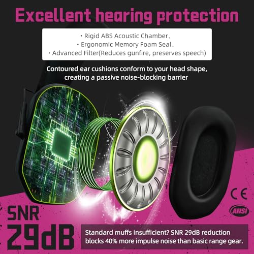 PROHEAR 022 Electronic Ear Protection for Shooting & Hunting - 29dB SNR Noise Reduction, 4 Omnidirectional Microphones - color: Electronic Ear Protection-pink