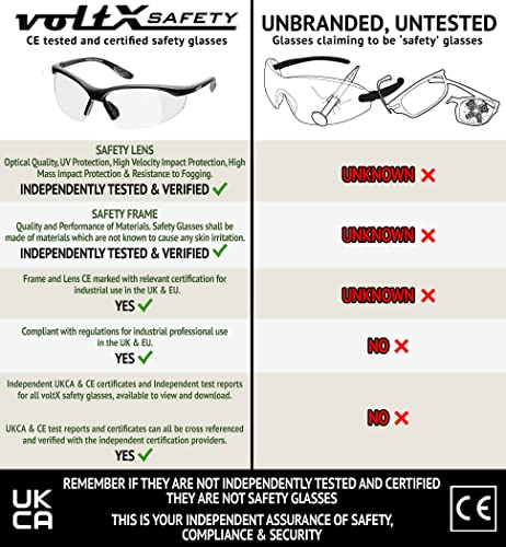 voltX CONSTRUCTOR Clear Full Lens Reading Safety Glasses +1.5 Dioptre - color: Clear, size: +1.5 Dioptre