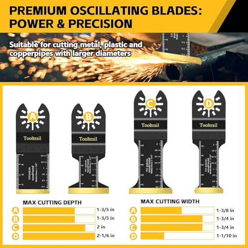 50 PCS Oscillating Tool Blades for Metal,Universal Multi Tool Blades Kits for Metal Nails Wood and Plastic,Titanium Oscillating Saw Blades Fit Dewalt Ryobi Milwaukee Rockwell