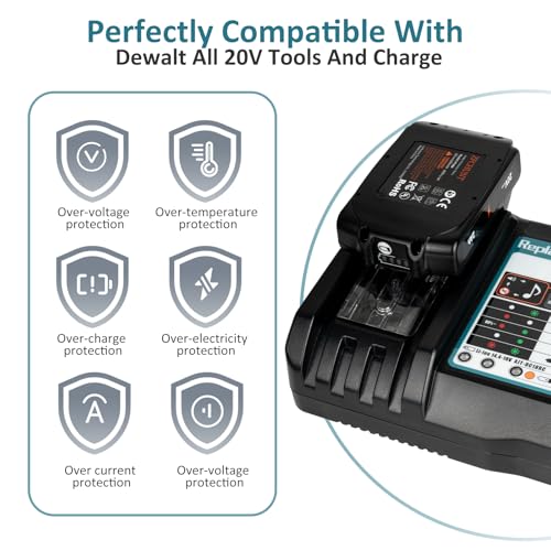 DC18RC 18 Volt 3.0A Rapid Li-ion Charger Replacement Compatible with Makita 18V Battery Charger DC18RD DC18RA DC18SD DC18SE and 18V Lithium-Ion Battery BL1430 BL1815 BL1830 BL1840 BL1850