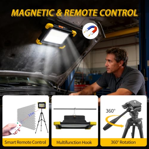 12000mAh Rechargeable LED Work Light with Stand,Magnetic Base & Remote