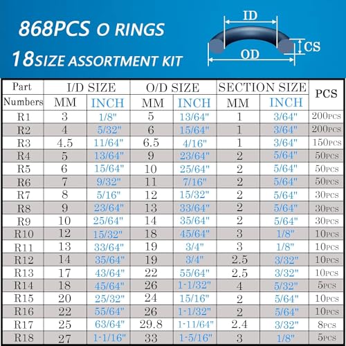 ZDBB 1000 Pcs 18 Size O Ring Kit+18 Size Rubber Washers Assortment Kit for Plumbing Faucet Water Pipe Garden Hose Washers Shower Heads Gasket Repair and Air or Gas Connections - size: 30 millimètres