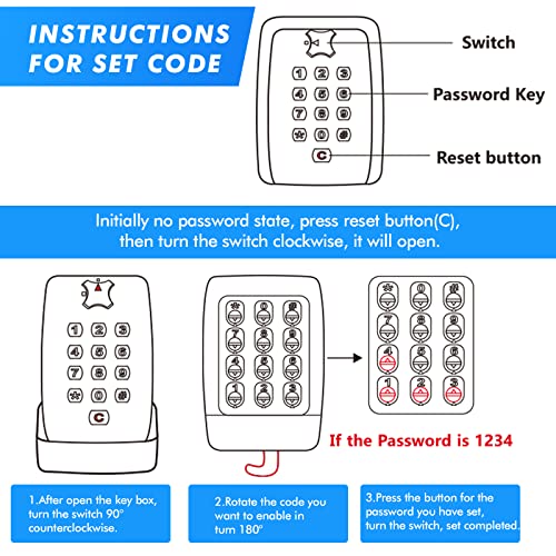 Key Lock Box, Wall Mounted Key Storage Box with 12-Digit Keyboard Combination, Resettable Code, Large Capacity, Waterproof Security Lock Box for Home, Office, Outdoor - style: Generic