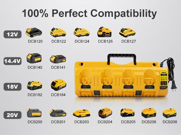 DCB104 20V MAX Battery Charger Replacement for Battery Charger, 4 Port Multi Charger Station with 2 USB Ports, Compatible with Dewalt 12V-20V Batteries - color: Lemon-yellow