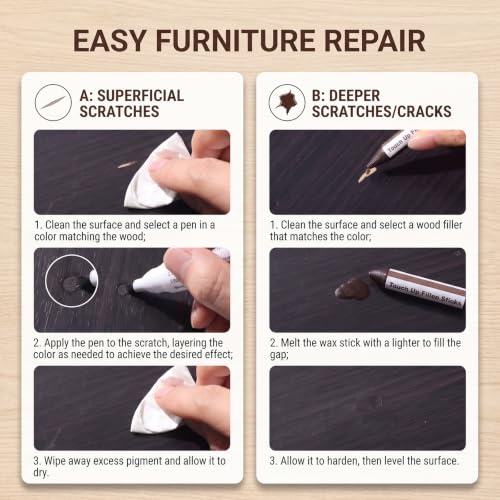 Thboxes Wood Furniture Repair Kit, 13 Pcs Markers and Wax Sticks - color: 6 Colors