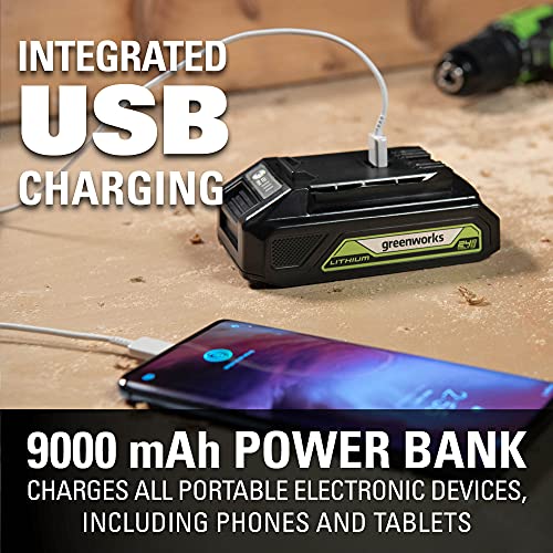 Greenworks 24V Brushless 7-1/4-inch Circular Saw, Battery and Charger Sold Separately - size: 7-1/4", style: Tool Only